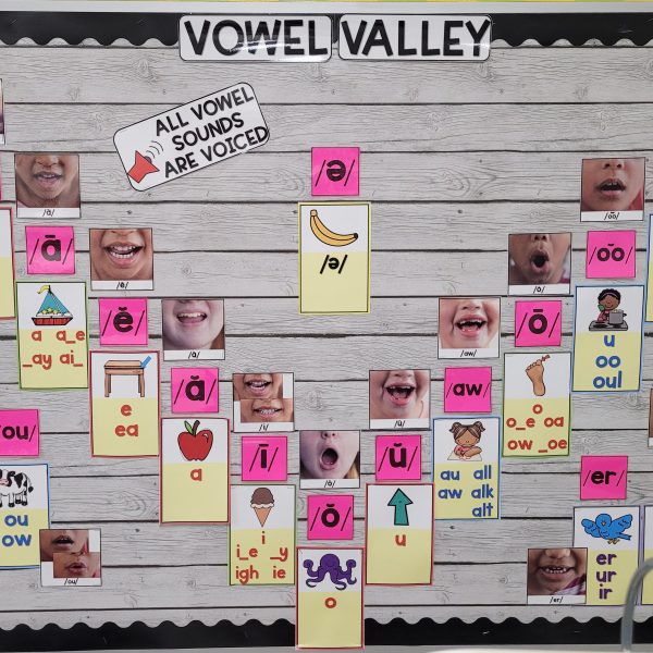 Vowels wall